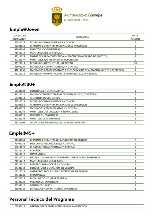CODIGOS-OCUPACIONweb