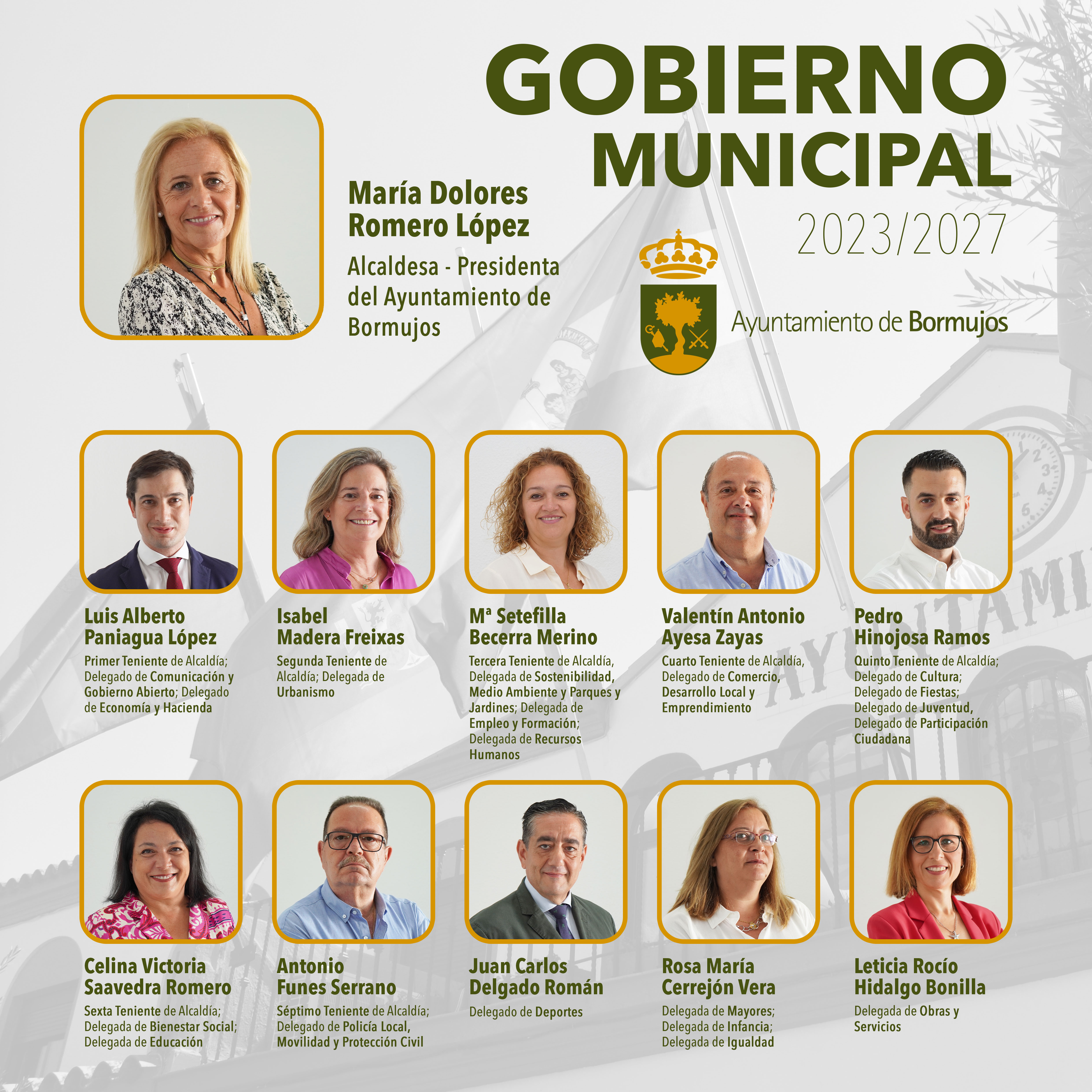 NUEVO-EQUIPO-GOBIERNO-FINAL-corregido2025
